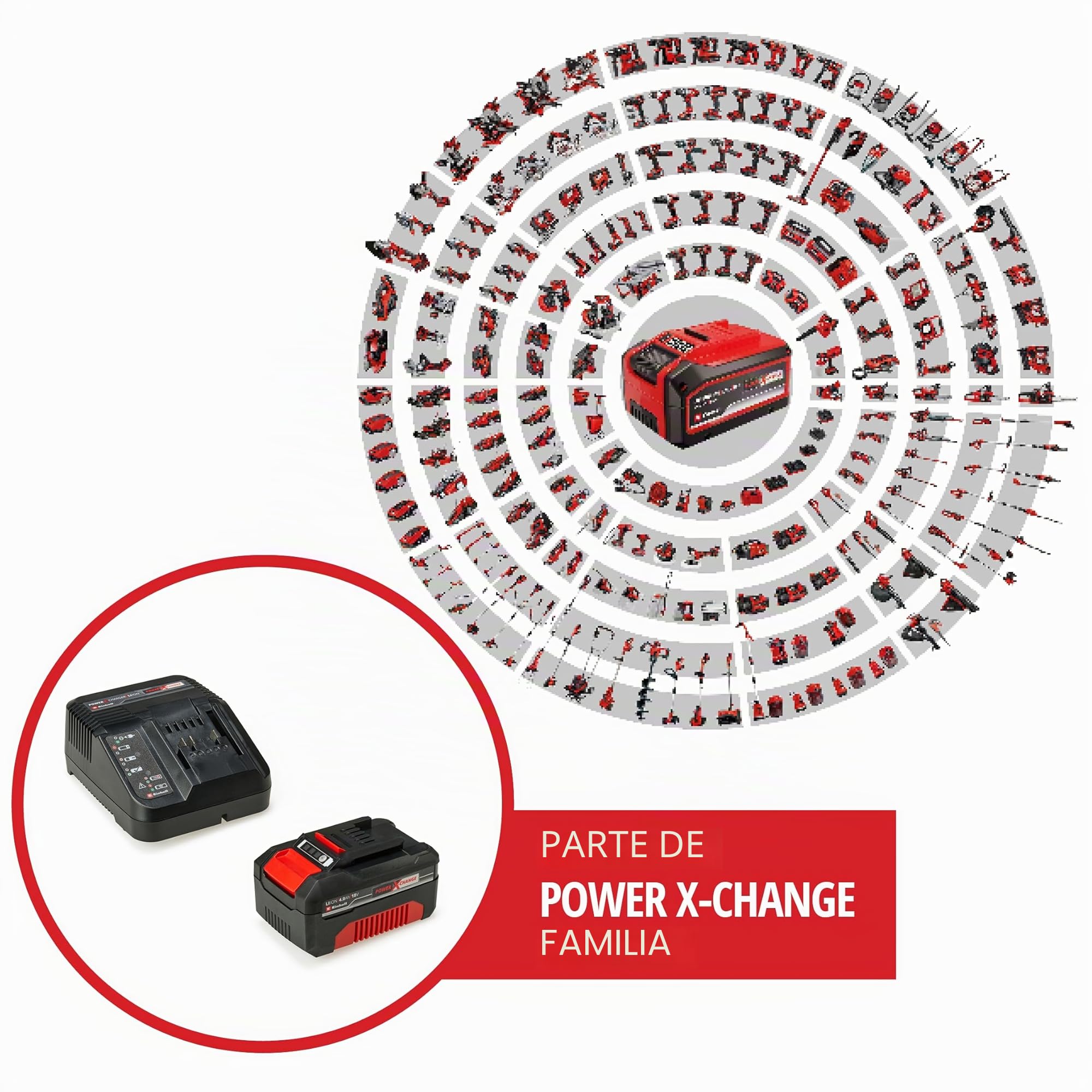 Einhell Original Kit de Inicio Batería y Cargador Power X-Change (batería de Iones de Litio, 18 V, 4,0 Ah y Cargador rápido, Apto para Todas Las Herramientas Power X-Change)