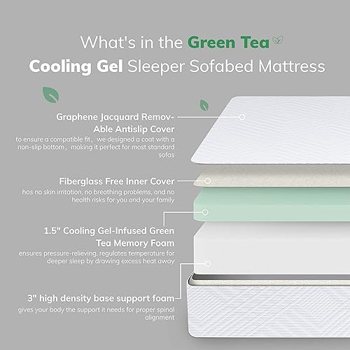 Miniatura 3 de EGOHOME - Colchón de repuesto de espuma viscoelástica Queen de 4.5 pulgadas para sofá cama convertible y sofá-cama, colchón de gel refrescante de té