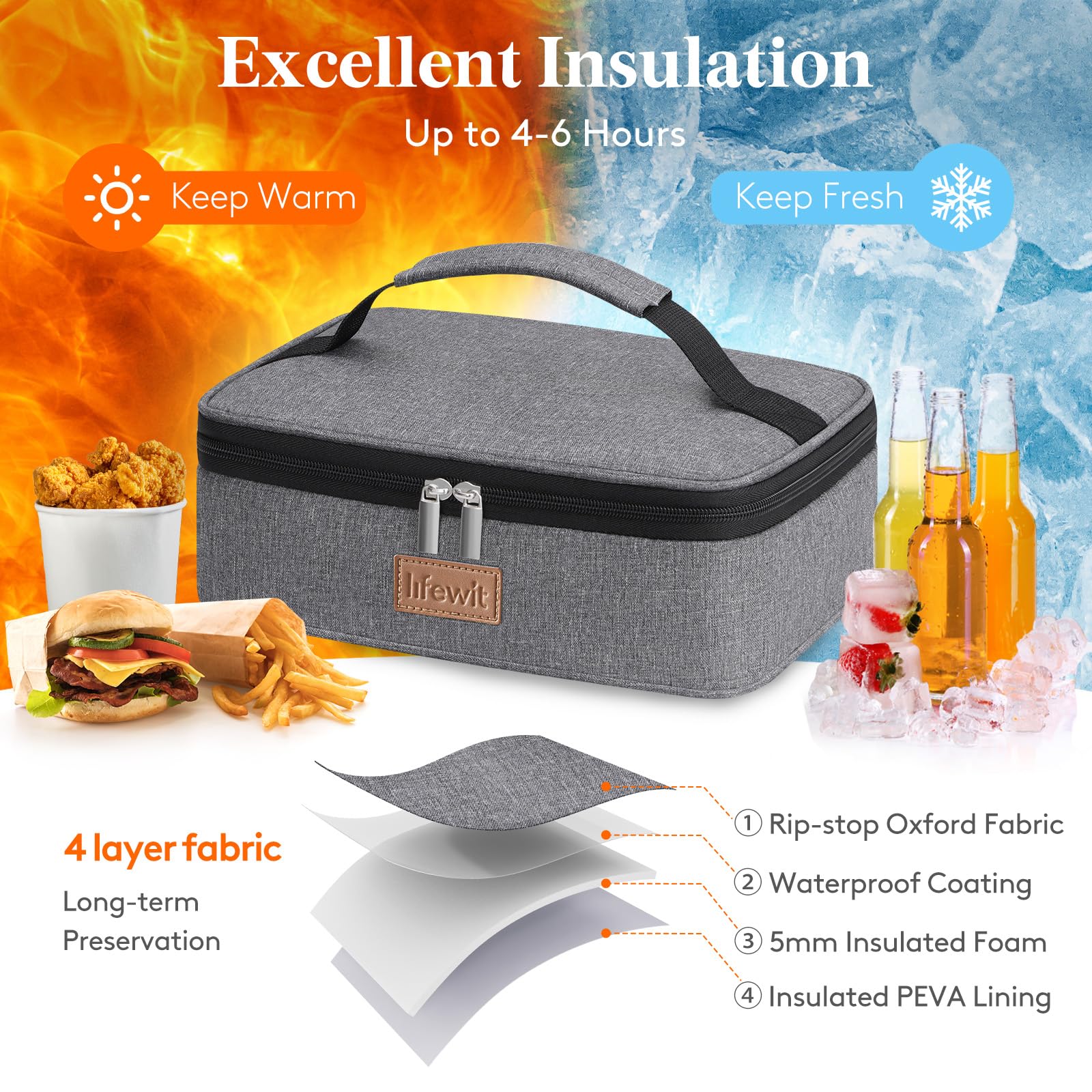 Lifewit Insulated Lunch Bag for Men Women Thermal Lunch Box Adults, Small Cool Bag Lunch Pail - Image 3