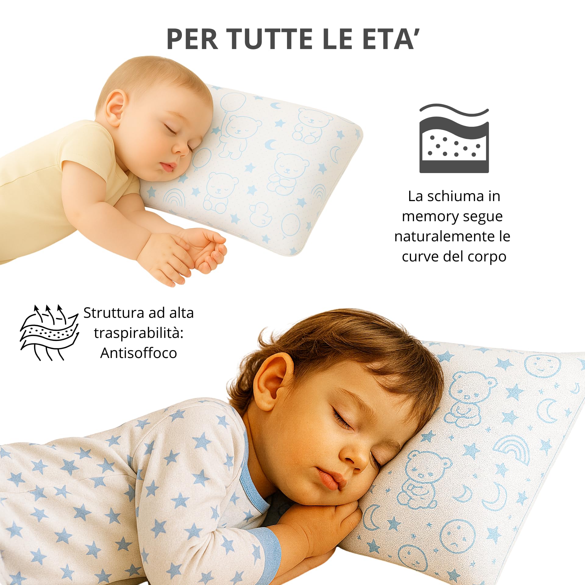 The Double Twenty Cuscino Baby in Memory Foam, ideale per culla e Bambini fino a 5 anni, Federa ipoallergenica,Modello a Saponetta forata Antisoffoco (Blu)