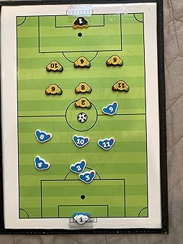 Amazon.co.jp: 2025new サッカー戦術ボード用マグネット, 番号