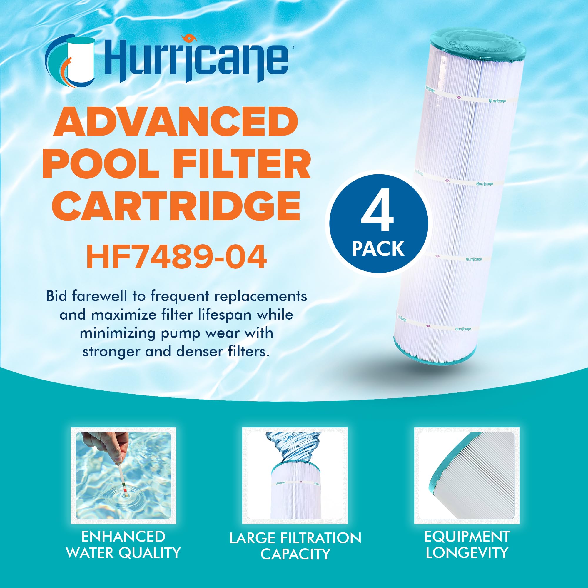 Hurricane Filters 8 Pack HF7489-04 Advanced Pool Filter Cartridge - Replacement for PA112, Unicel C-7489, Filbur FC-1275, Hayward Super-Star-Clear C-4500, C-4520, CX875XRE