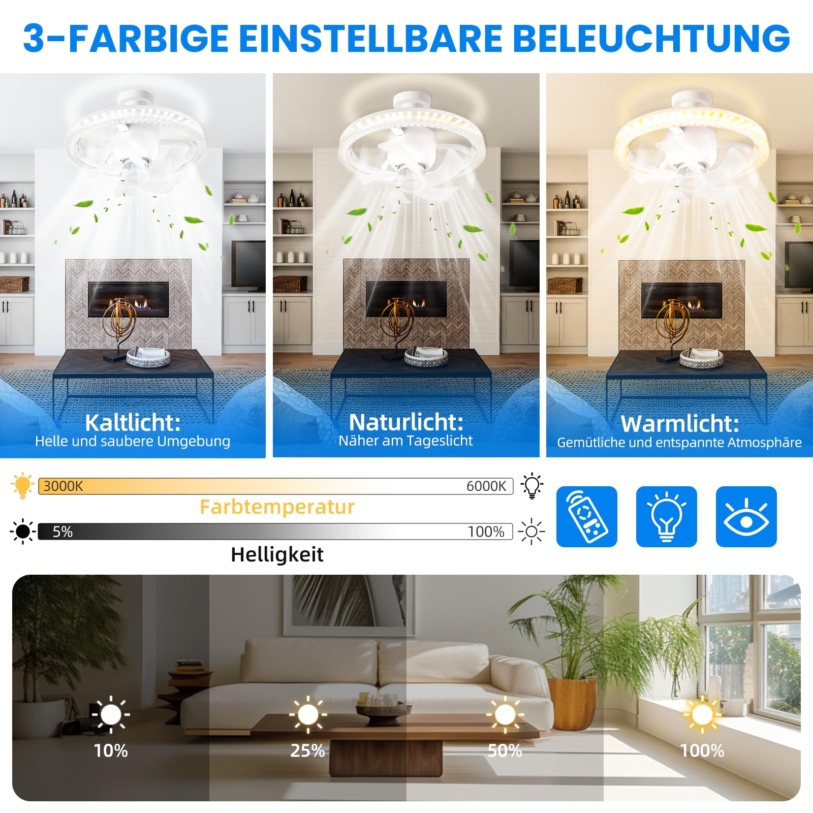 YOOHBERRYS Deckenventilator mit Beleuchtung, Deckenventilator Klein mit Lampenfassung E27, Lampe mit Ventilator, Ventilator mit Dimmbar, 360° Rotation, Timer und 3 Windstufe (30cm*17.5cm)