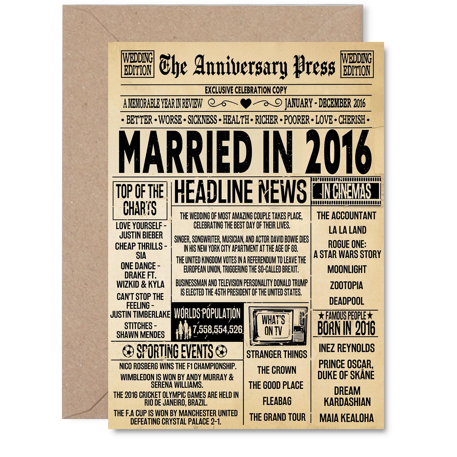 10th Anniversary Card for Men Women - Vintage Newspaper Married in 2016-10 Year Wedding Anniversary Card for Husband Partner Wife Companion, A5 Anniversaries Greeting Cards
