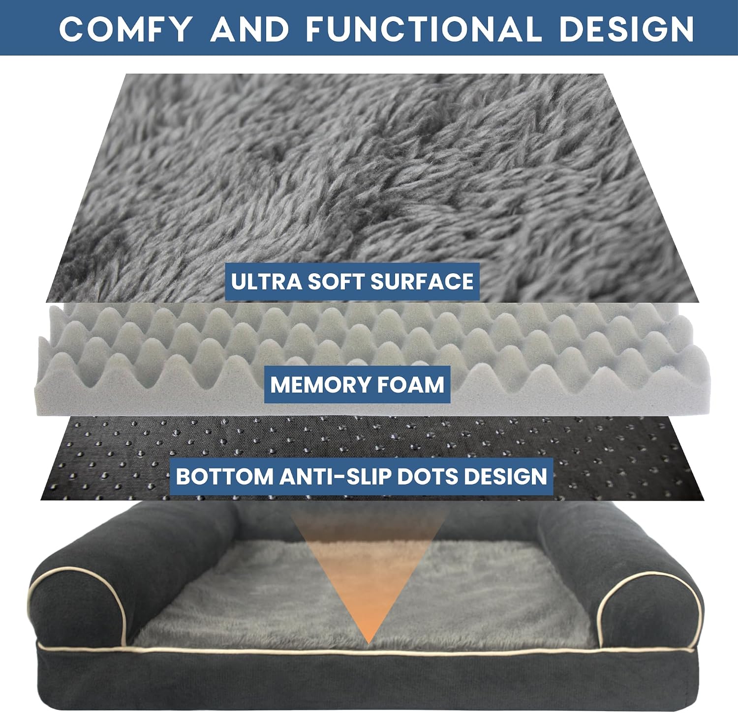 review S&A Online Store Dog Beds for Small Dogs Machine Washable Dog Bed for Small Dogs and Medium Dog Bed Polyester Cotton Easy to Clean Orthopedic Dog Bed (Small)