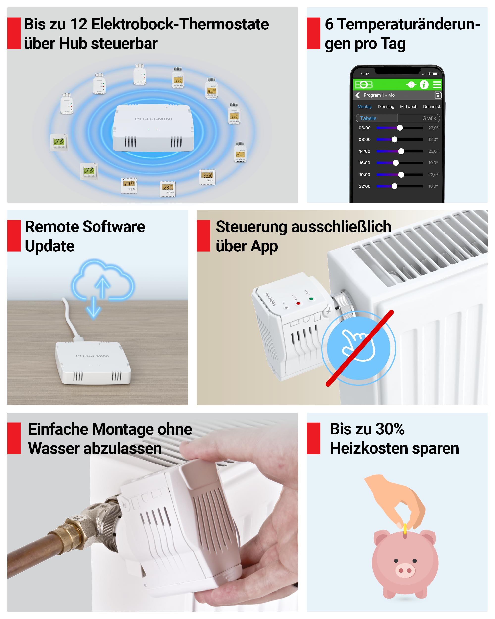 ELEKTROBOCK PH-Starter Pack1 - Controllo del riscaldamento tramite app - 3 termostati per radiatori con gateway - Controllo della temperatura centralizzato - Smart Home - Risparmio energetico