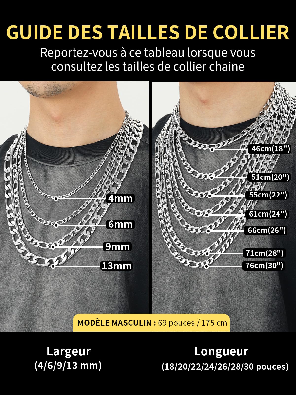 ChainsHouse Chaine Homme Figaro 1+3 Collier Homme Acier Inoxydable Maille Punk Femme Ras de Cou Petit Rock, 4/6/9/13mm Largeur,36-76cm Longeur, Argenté/Doré/Noir Chaîne Bijoux Cadeau Ami