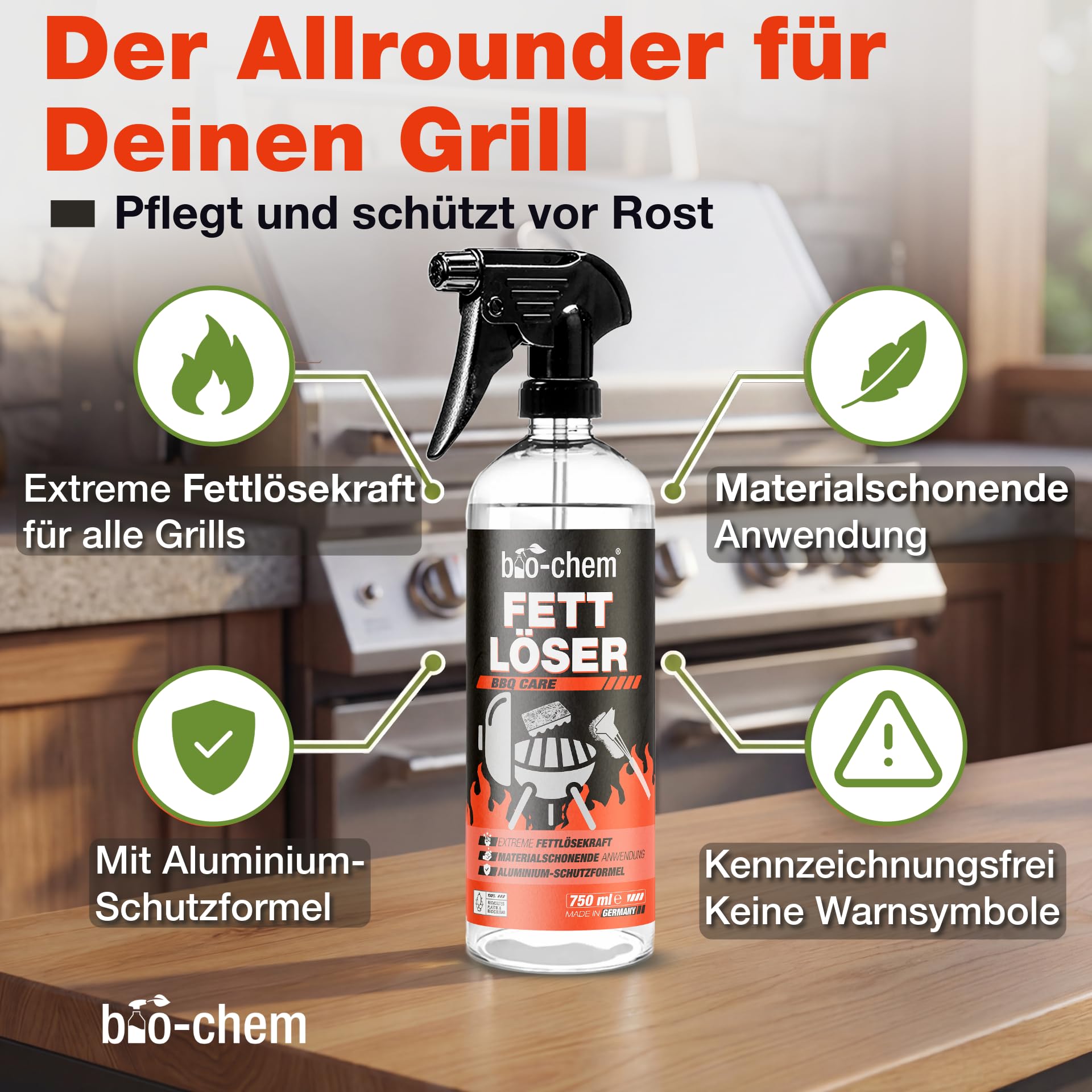 ZONklaar Textile Coating | Effectieve Textielbeschermer (750 ml