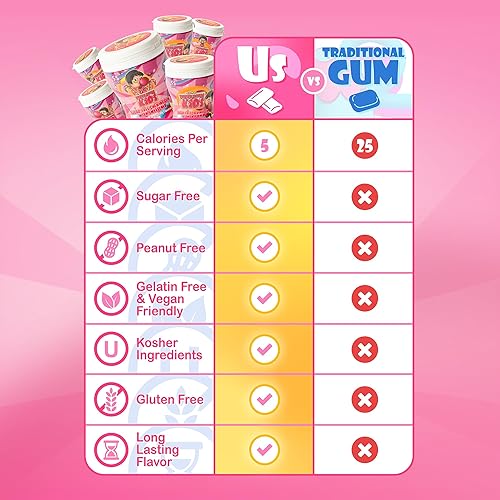 Miniatura 4 de Bubblegum Kids Goma de mascar sin azúcar, sabor clásico de goma de mascar sin azúcar, goma de mascar para niños y adultos que anhelan nostalgia