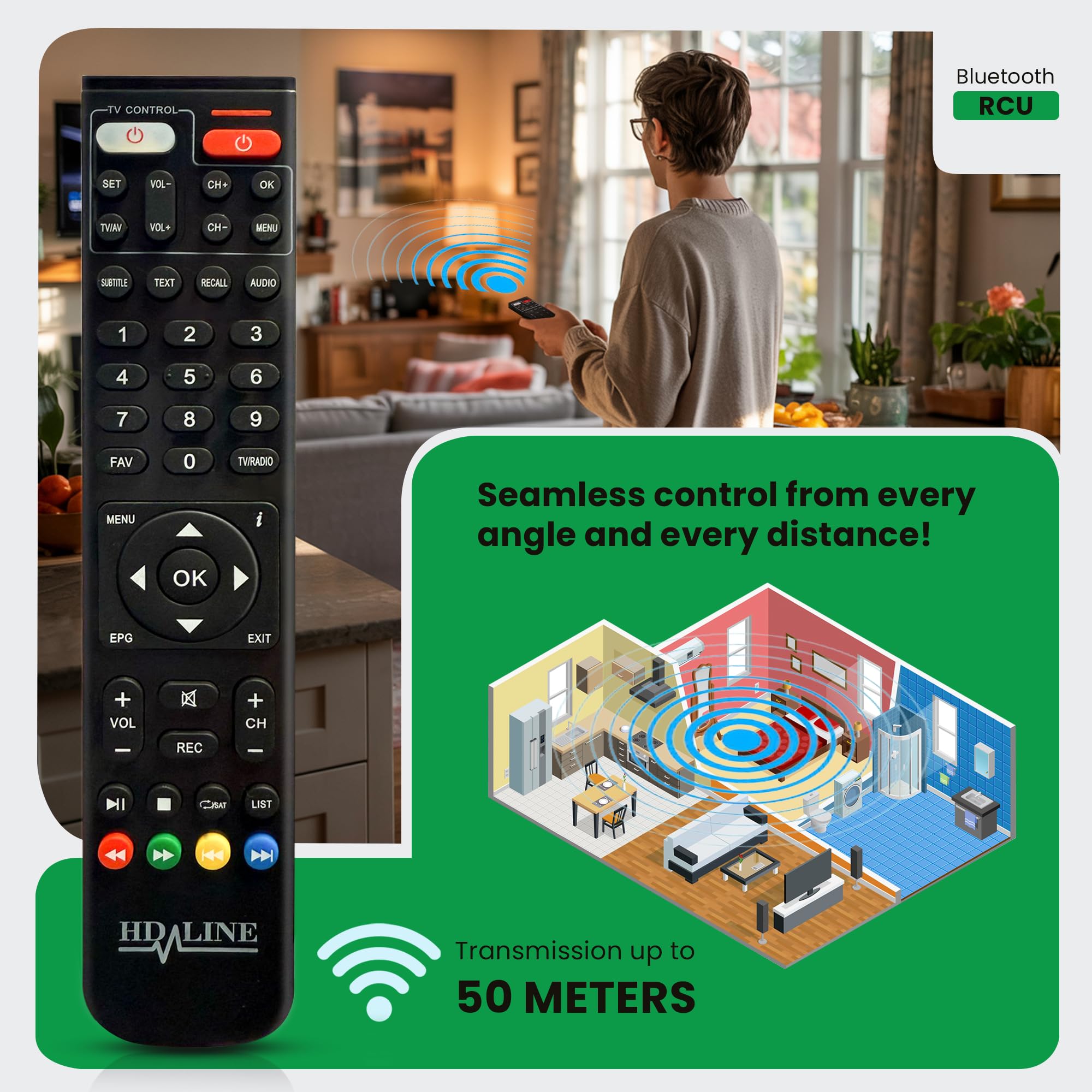 Hd-line DVB-S2 Sat Receiver, Full HD 1080P HDMI TV Stick, Bluetooth-Fernbedienung, Satelliten Receiver, Versteckt hinter TV, Digitalanzeige, H265 HEVC Main 10 Bit, 2in1 Universal Fernbedienung, USB
