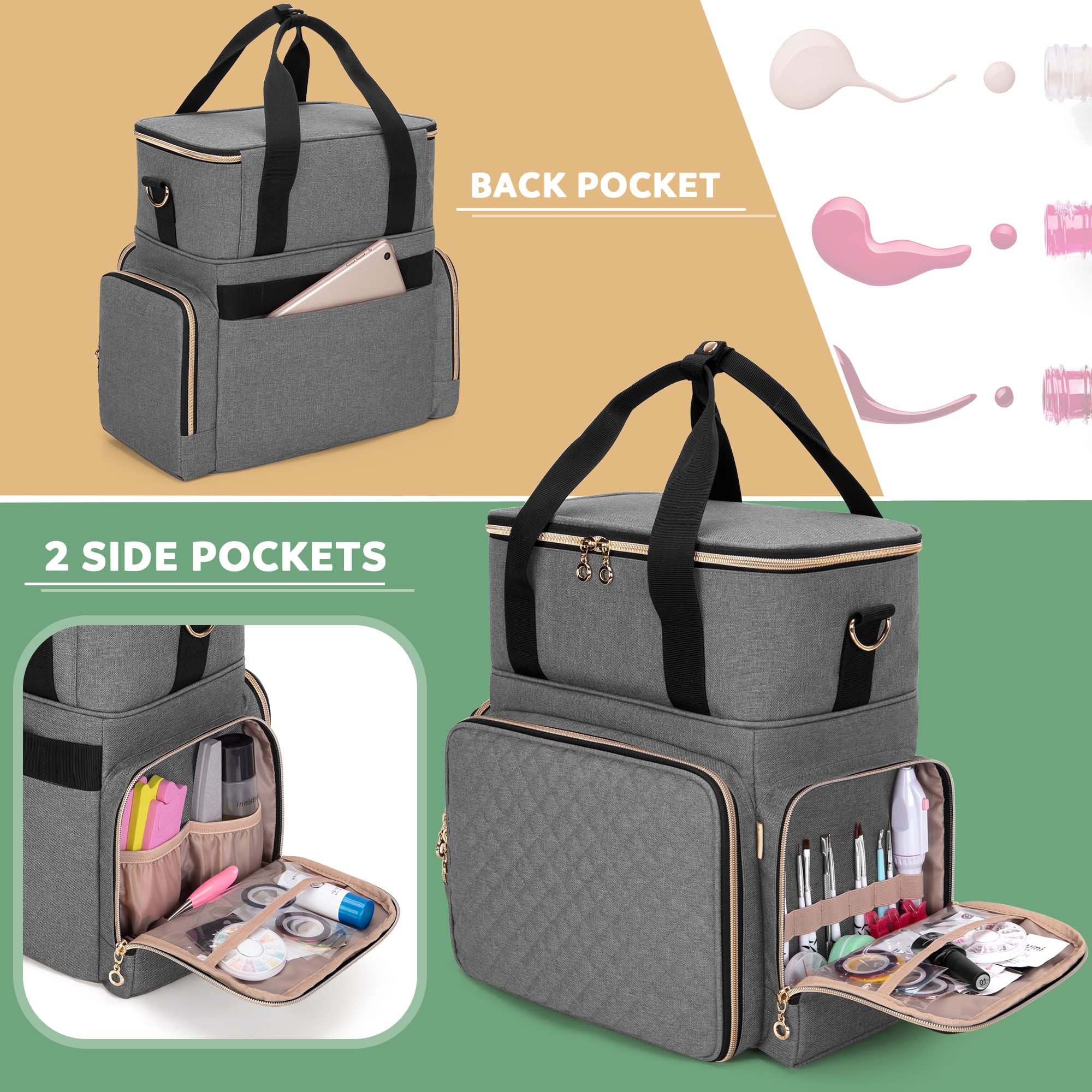 LUXJA Nail Polish Organizer Bag with UV Lamp Storage, Gray