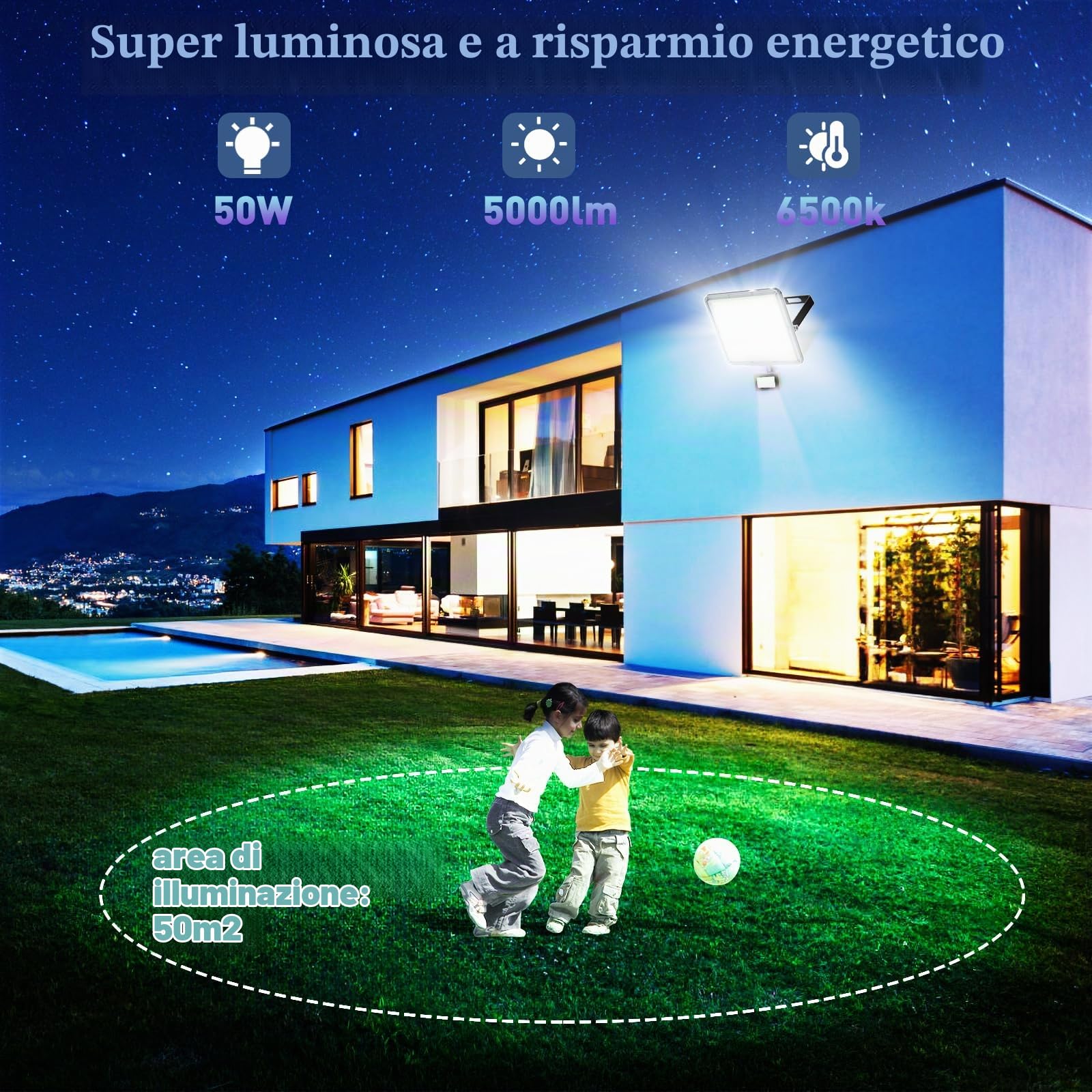 Faretto Led da Esterno con Sensore di Movimento, 50W 5000 lumen 2 Pezzi Faro Led Esterno 6500K Bianca Fredda, IP67 Impermeabile Fari LED per Garage Cortile Giardino Terrazza