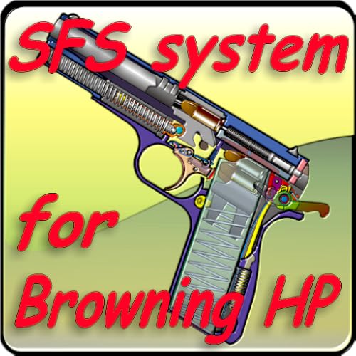 Safety Fast Shooting system (SFS) for Browning Hi-Power pistol explained