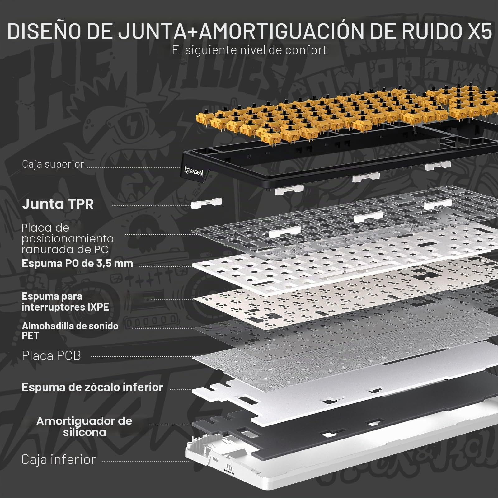 Redragon K719 Pro Teclado Gaming Inalámbrico Pantalla TFT Perilla 95 Teclas | Pantalla TFT 1.14 Pulgadas Fácil Control Amortiguación Ruido Mecánico Gasket Conexión Estable