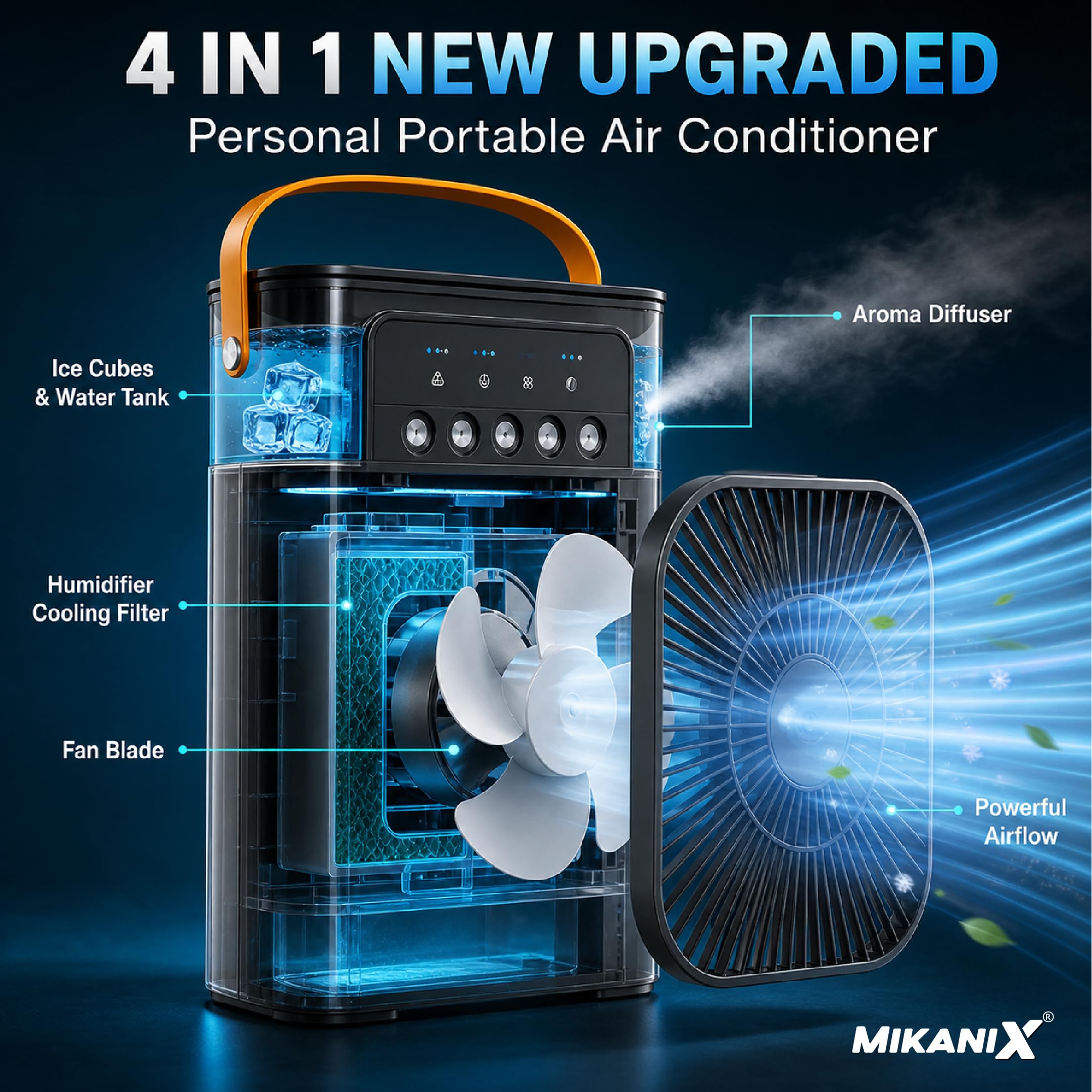 MIKANIX Arctic Air Cooler Portable AC Fan | Mini Desk Cooler with 3 Wind Speeds, 3 Spray Modes & 7 Color Night Light for Home and Travel (Black) 3