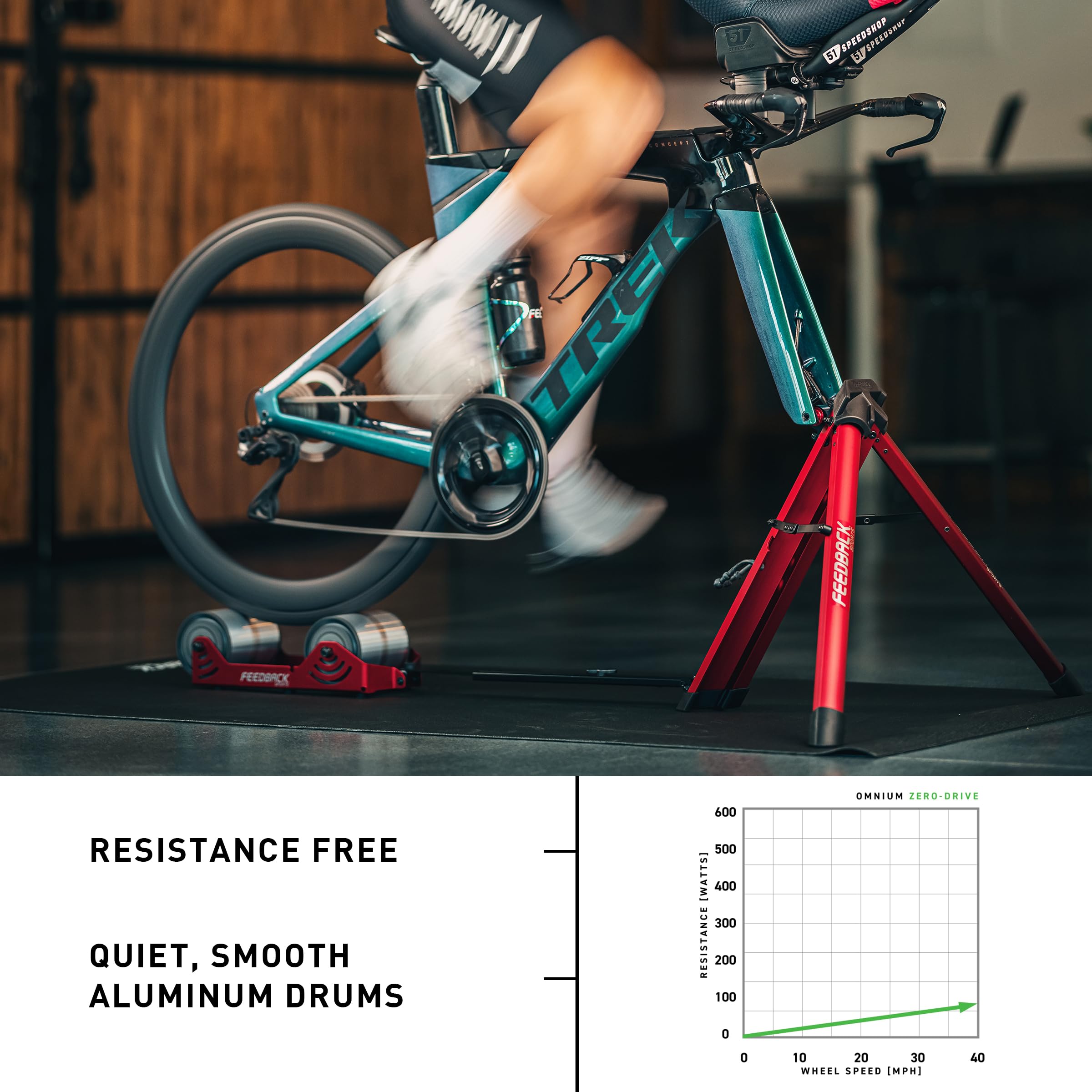 Amazon | フィードバックスポーツ | Omnium ゼロドライブ 軽量で