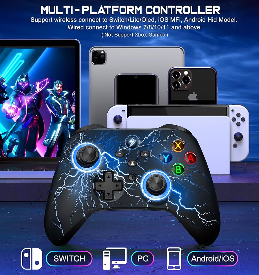 Amazon.com: NinjaPlusOX Wireless Switch Controller, Switch Pro