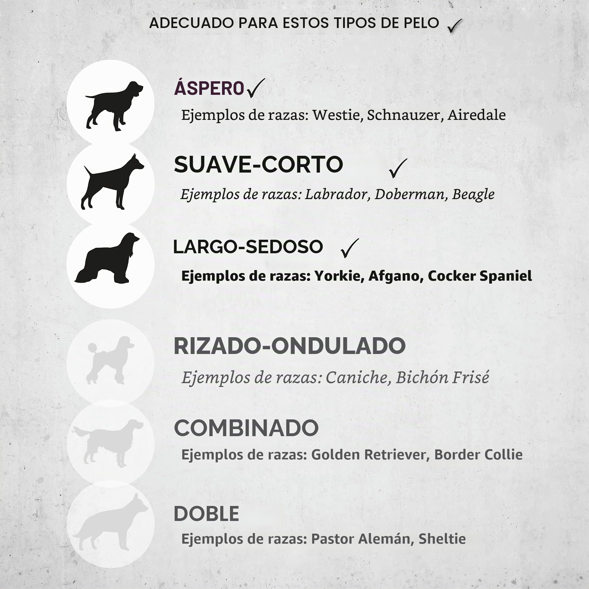 WAHL Dog Clippers, Pro Series - Kit de Aseo para Perros de Litio con Capa Completa para Cortar Perros, cortauñas sin Hilos de bajo Ruido