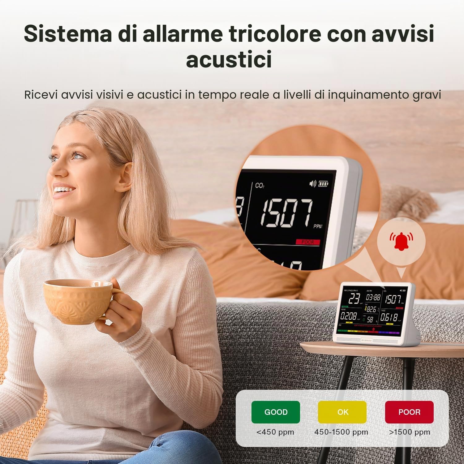 16 in 1 Monitor di qualità dell'aria per interni Display da 7 pollici 9 AQI+7 AQI Avvisi Misuratore di qualità dell'aria per CO2, TVOC, PM2.5 PM1.0 PM10, HCHO, umidità di temperatura AQI e tempo