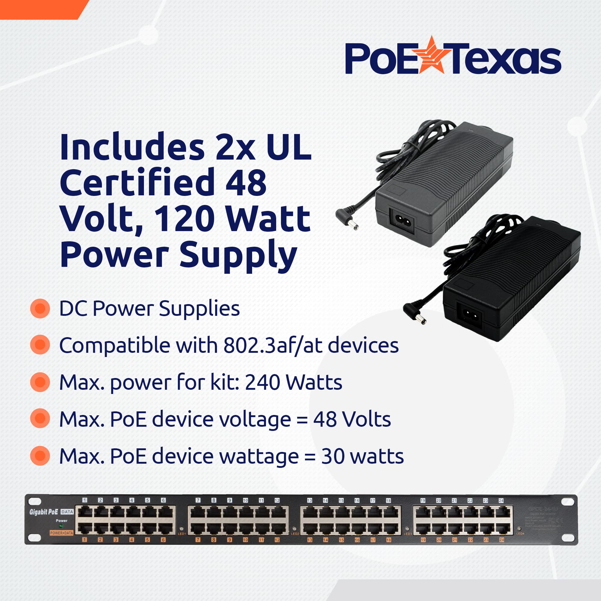 Injecteurs PoE Texas 24 ports Gigabit PoE Midspan | GPOE-24B et Active AT-24 PoE Texas GPOE-24B-48V240W Injecteur