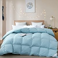 Vista 3 de SNOWMAN - Edredón pesado, 75% plumón, tamaño Queen, relleno esponjoso, 8 pestañas en las esquinas, algodón a prueba de plumón, estructura