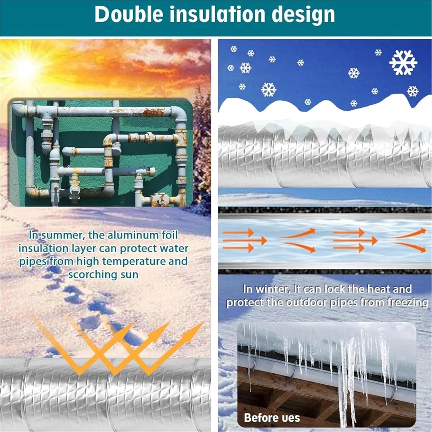 Pipe Insulation Wrap 2 Rolls Pipe Insulation Tape, Aluminum Foil Thermal for Outdoor(Only Wrap 1 Roll)
