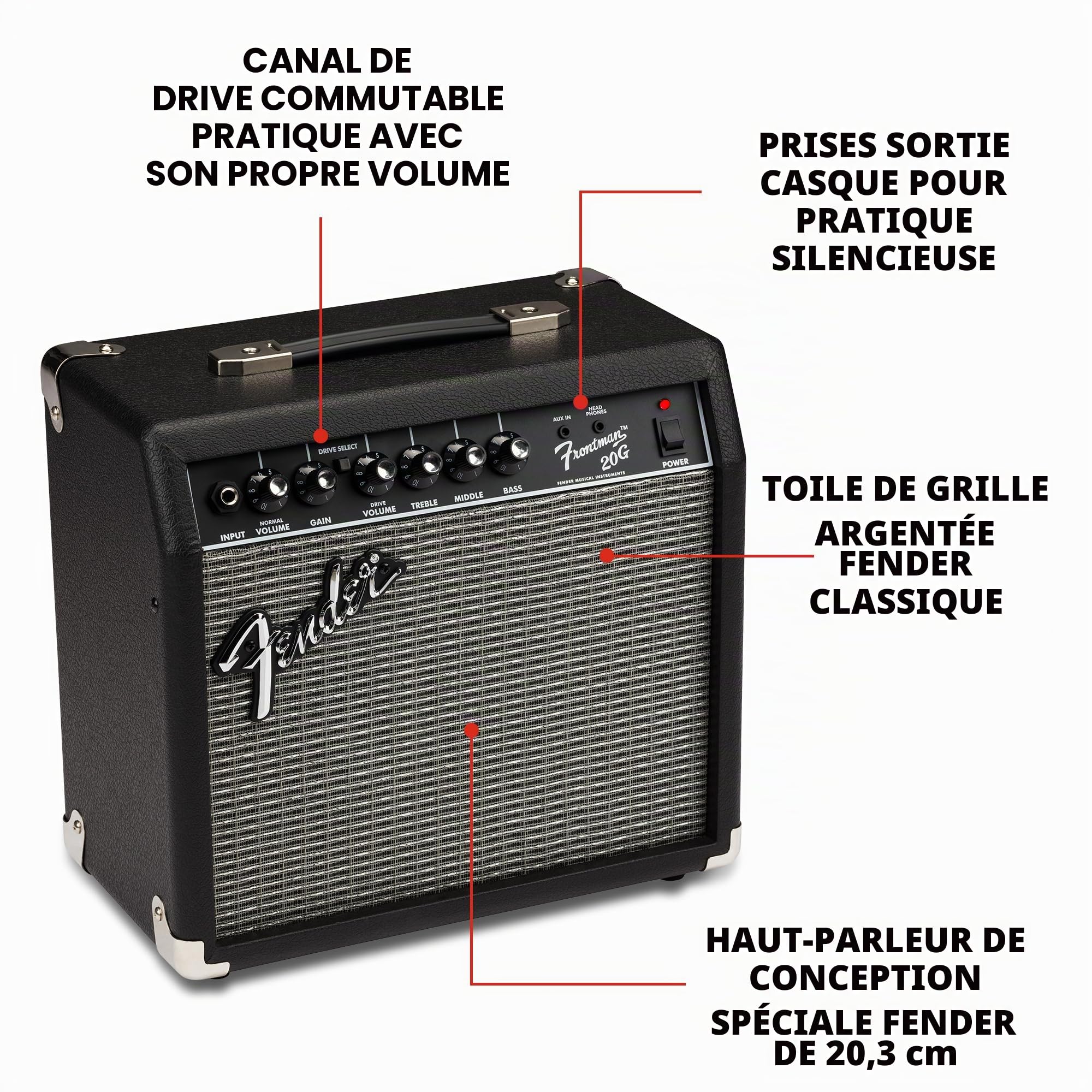 Fender Frontman Ampli de Guitare 20 G, 20 W, Haut-Parleur Fender de 15 cm, Design spécial, 25 x 40 x 40 cm