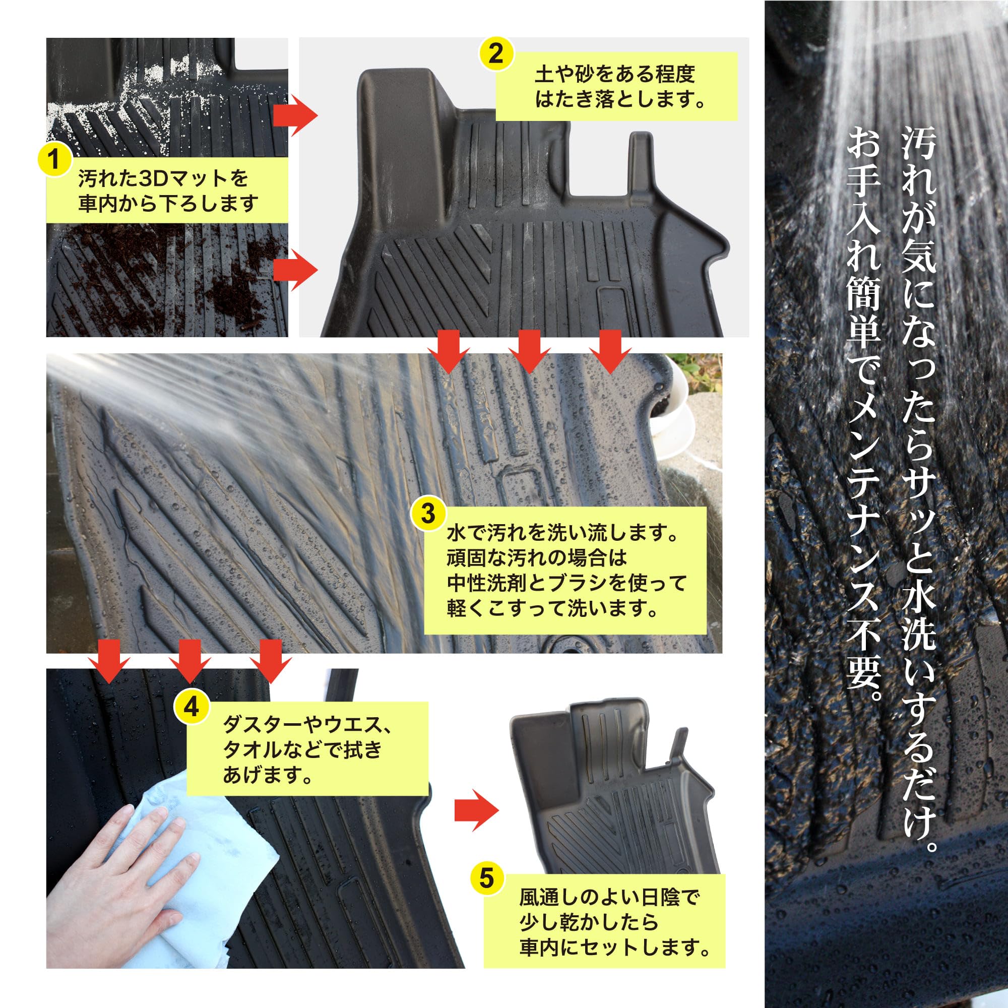 Amazon | トヨタ ランドクルーザー300 VJA300W FJA300W 専用 5人乗り 7 Amazon | トヨタ ランドクルーザー300 VJA300W FJA300W 専用 5人乗り 7
