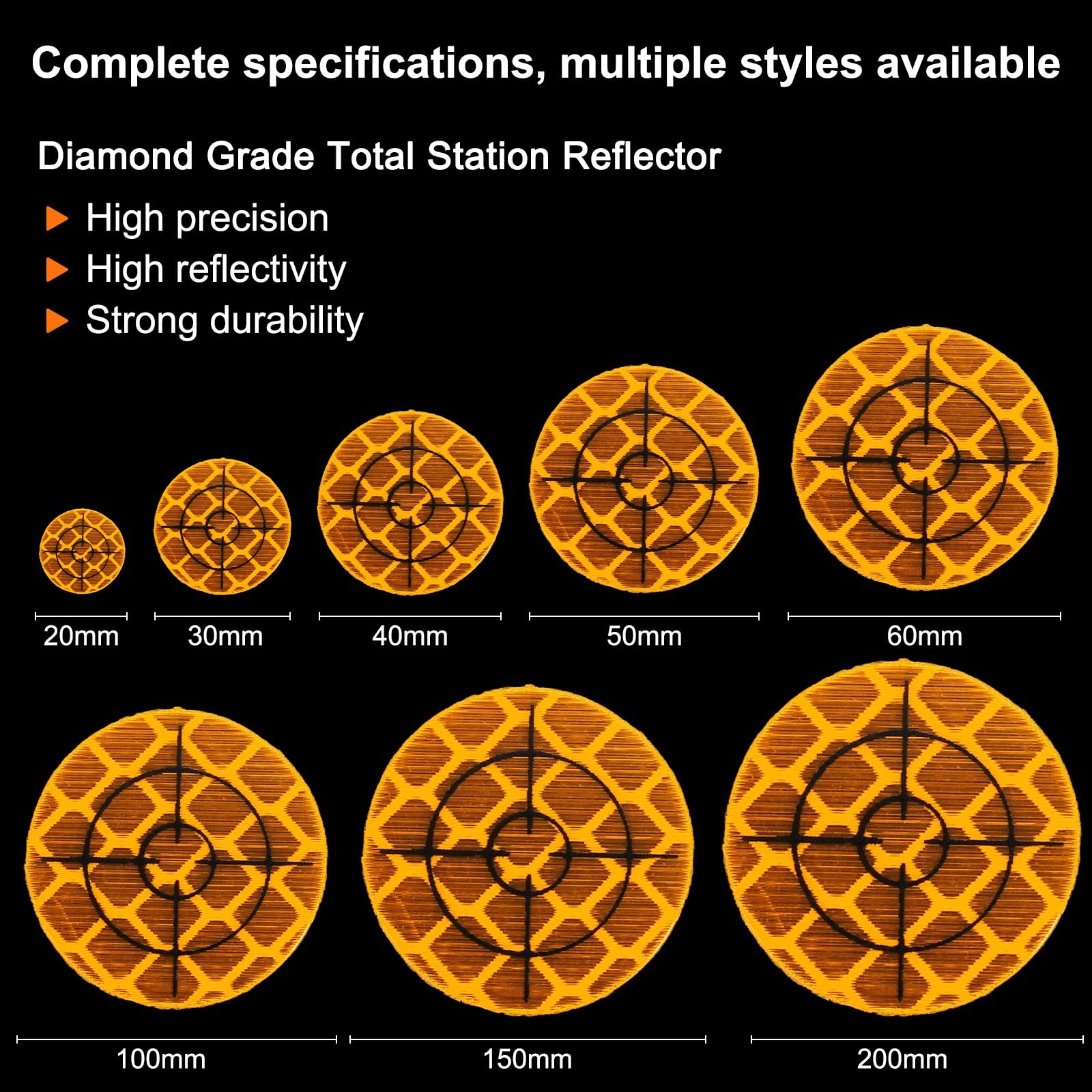 View 5