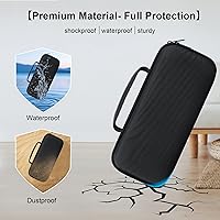 Vista 5 de Elonbo Estuche de transporte para jugador de golf Blue Tees+/ Altavoz GPS Pro Reproductor de Golf, altavoz de golf Bluetooth Bluetooth Bolsa