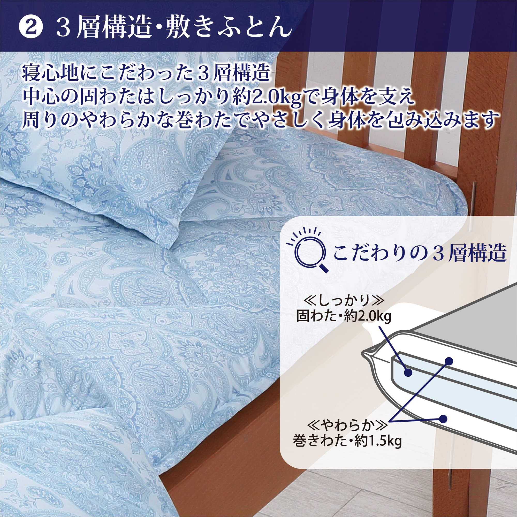 Amazon｜nishikawa 【 西川 】 布団セット シングル 3点セット
