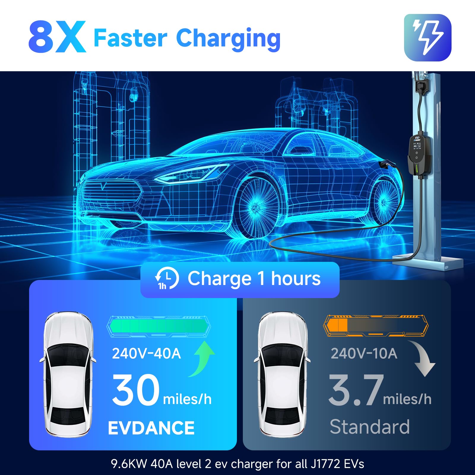 EVDANCE Chargeur électrique de niveau 2 40 A, 240 V 9,6 kW pour véhicules électriques portables avec NEMA 14-50P, câble de 7,6 m, courant réglable, retardateur de temporisation, chargeur de voiture