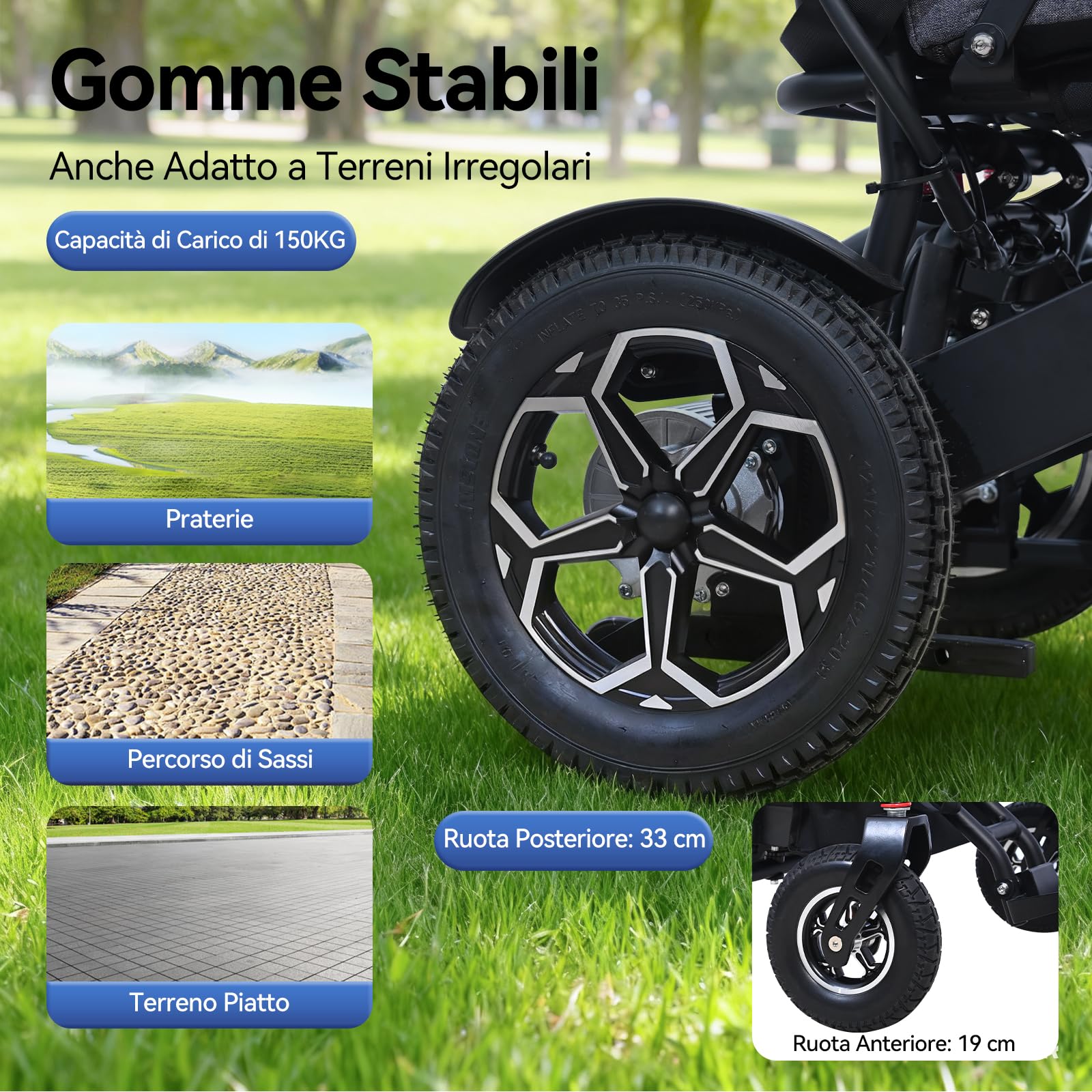 D15 Sedia a Rotelle Elettrica Pieghevole, Schienale Reclinabile 160°, Autonomia 20km, Motore potente 500W, Telaio Rinforzato in Lega Alluminio, Stabile e Resistente, Certificazione CE, 5 Anni Supporto