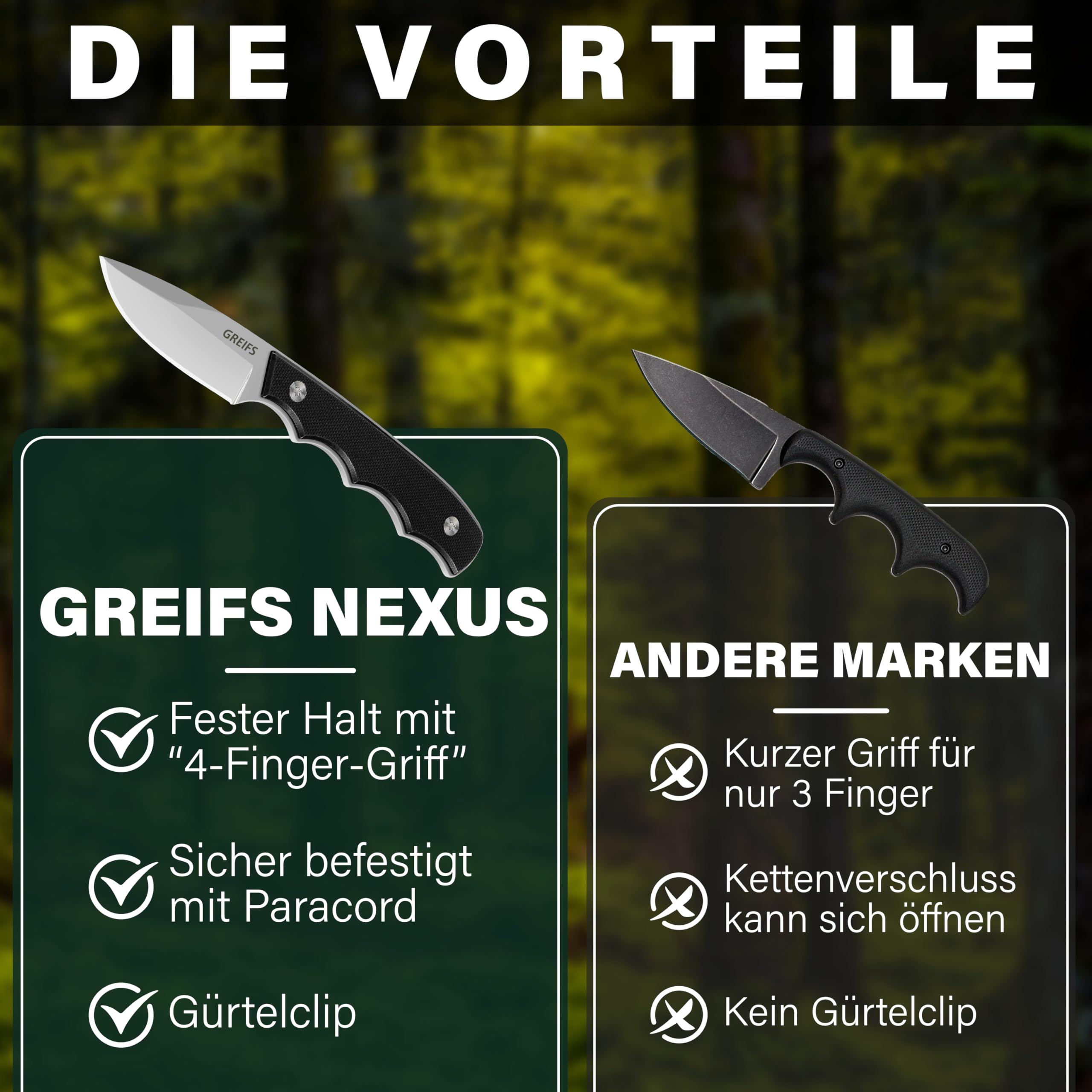 GREIFS® Neck Knife Messer NEXUS mit Kydex Scheide, Clip+Paracord zum Umhängen oder Einstecken, Tactical Survival EDC Outdoor Messer versteckt Tragen - Legal in Deutschland - 42a konform (Silver-Black)