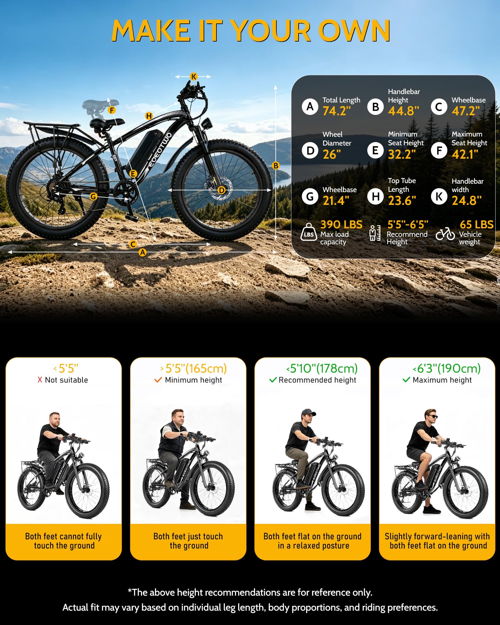Electric Bike for Adults, 1500W Peak E Bikes, 28+MPH, 26