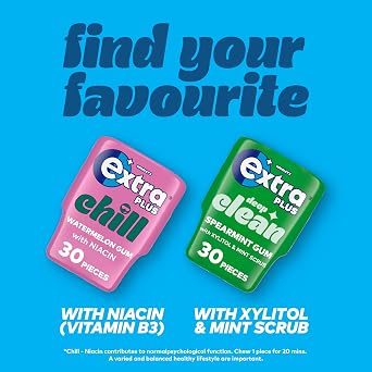 Extra Plus Hydro Spearmint Sugar Free Chewing Gum With Xylitol, 30 Pieces