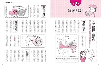 補聴器ハンドブック 補聴器ハンドブック/医歯薬出版株式会社