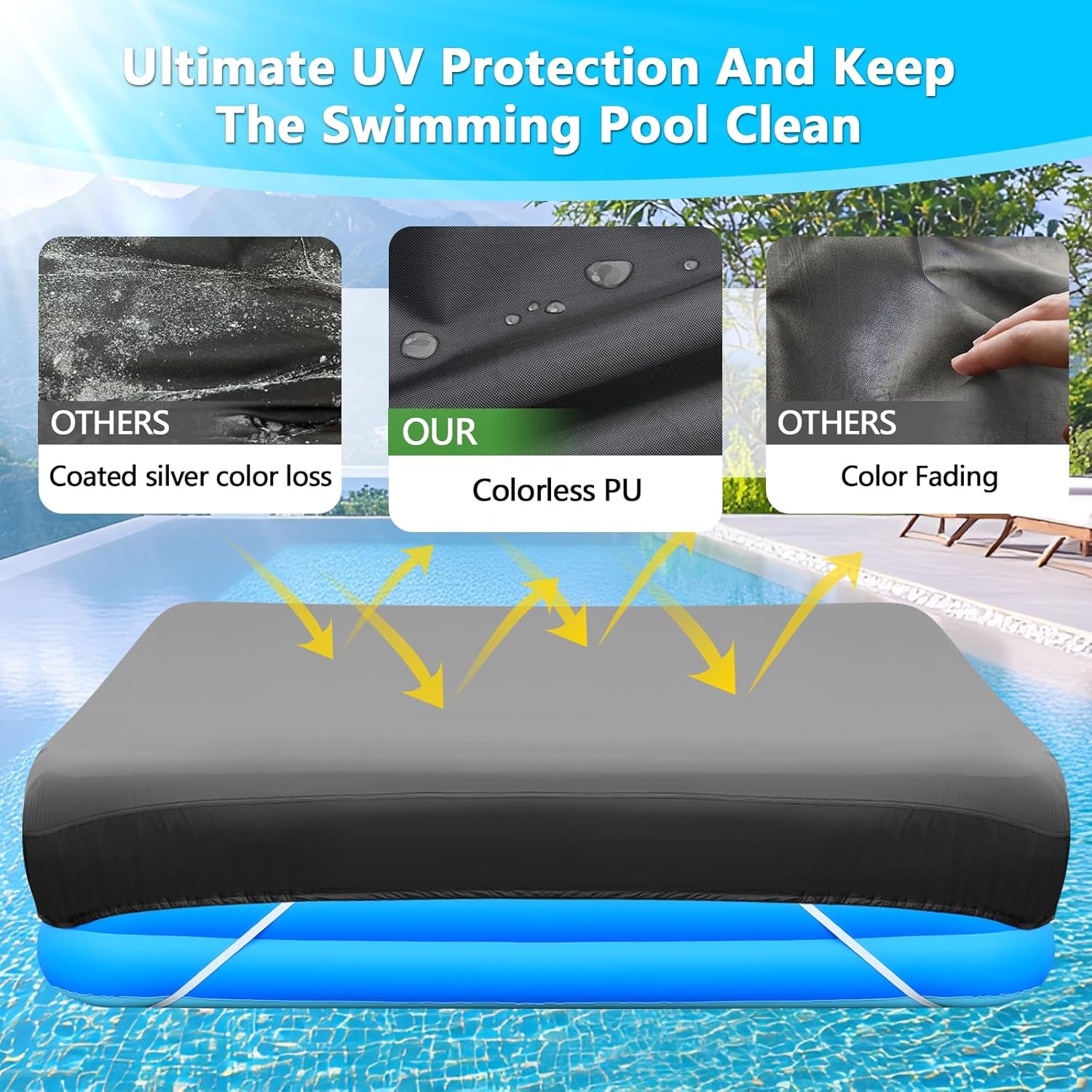 120 x 72 Inflatable Pool Cover 120"x72"x22" Rectangular Pool Covers 10 x 6 ft Rectangle Swimming Pool Built-in Elastic Dustproof Above Ground Pool Cover