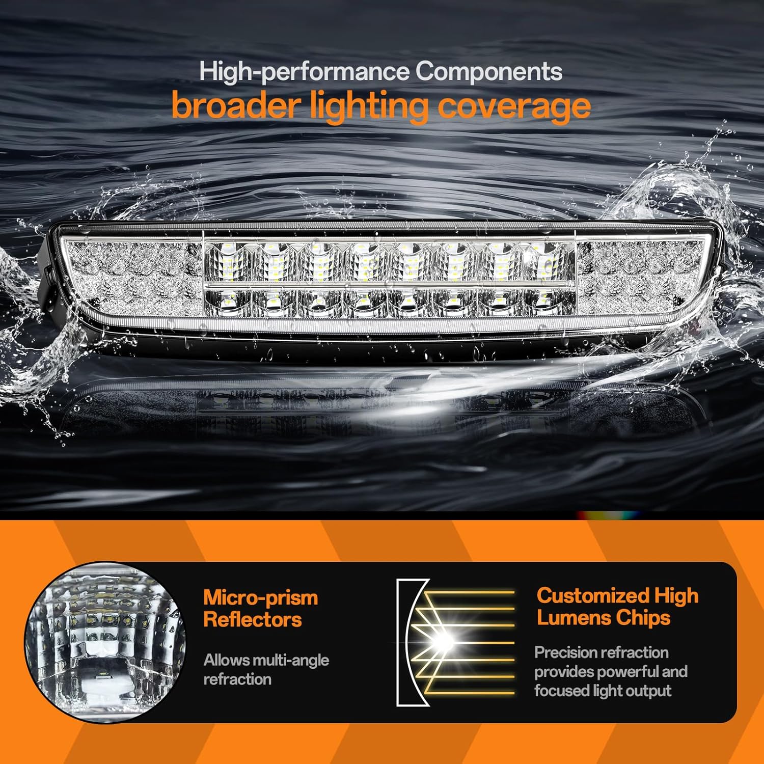 EZGO Light Bar Kit, Golf Cart LED Light Kit for EZGO TXT 1996-2013 Gas&Electric Carts, with 12V Street Legal EZGO Headlight Taillights and Wiring Harness