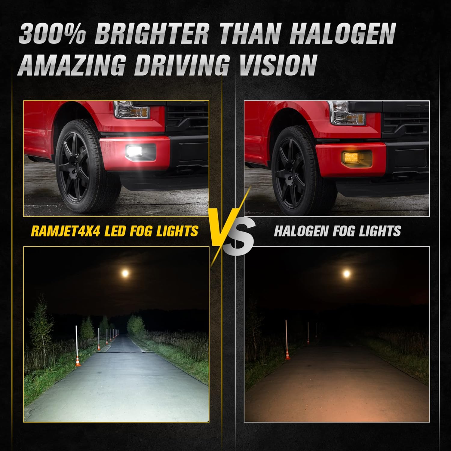 4 Inch LED Fog Lights DOT Bumper Driving Fog Lamps Replacement for 2015-2020 Ford F150, 2017-2018 Super Duty