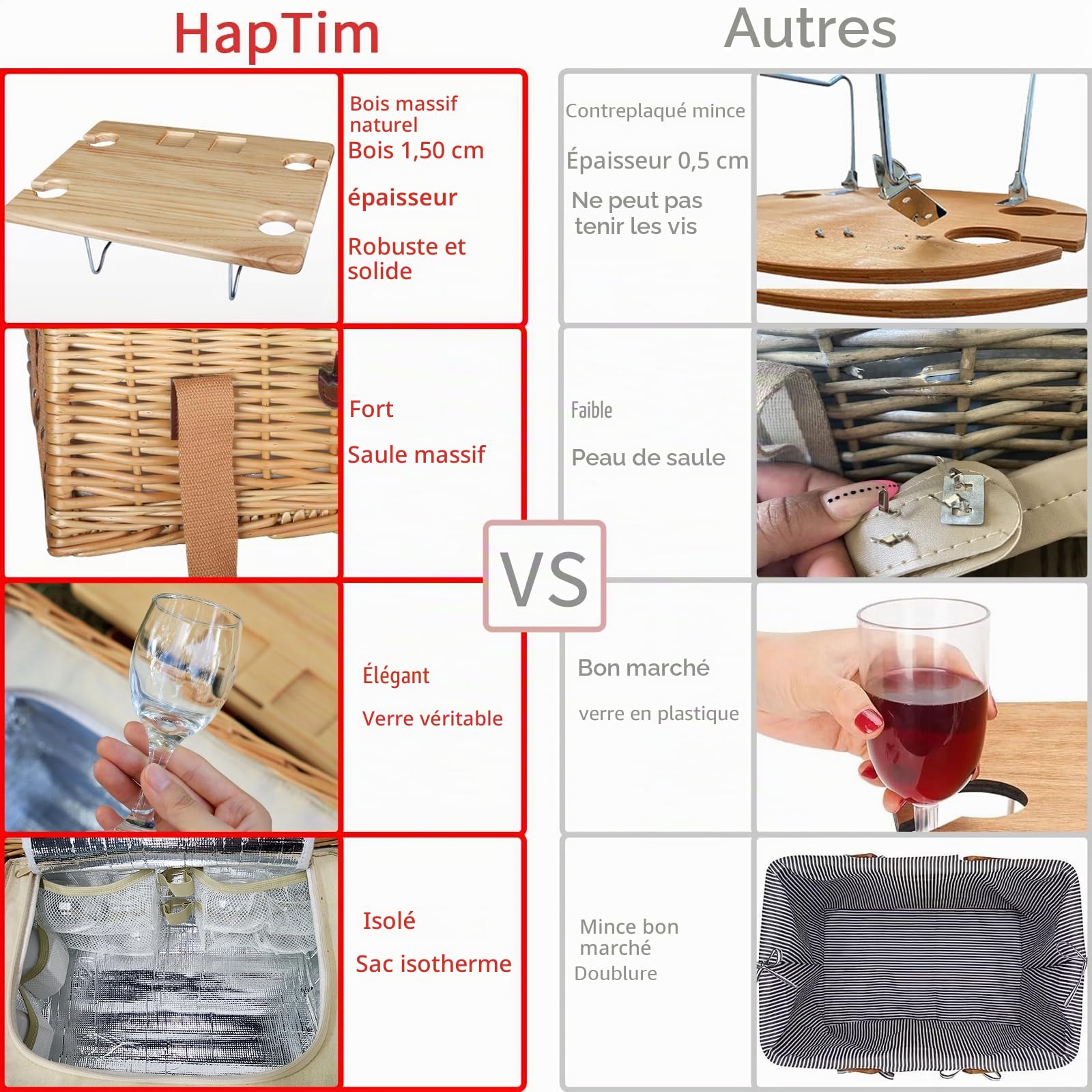 Hap Tim Wicker Panier Pique - Nique Double avec Mini Table de Pique - Nique à vin Pliante et Grand Sac réfrigéré isolé, Service de Vaisselle Double, Cadeau pour Couple(y2307-2 - cm)