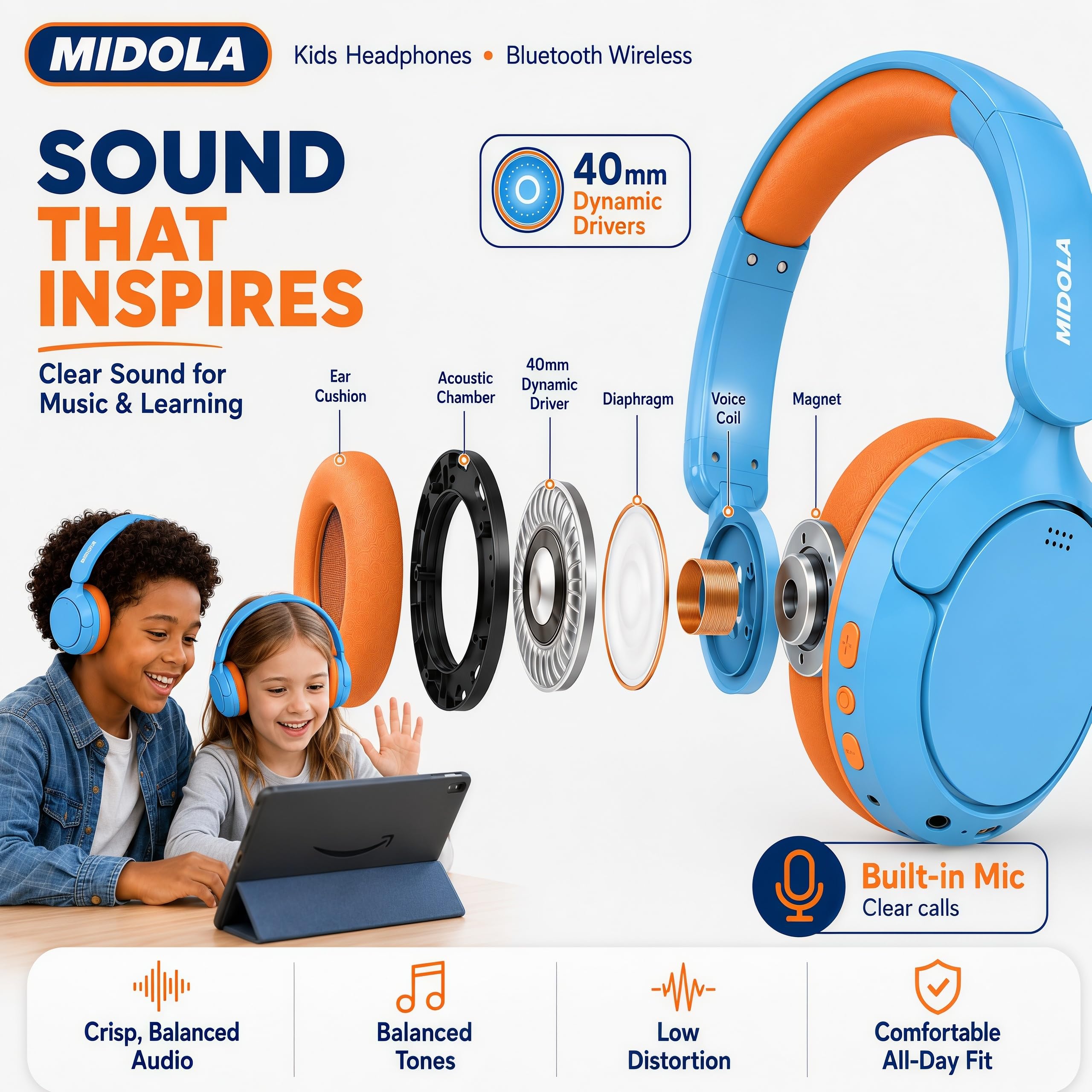 MIDOLA Auriculares para niños con cancelación activa de ruido, Bluetooth 5.4, volumen inalámbrico limitado 85/94 dB, carga rápida tipo C, plegable, con cable auxiliar de micrófono para niños pequeños