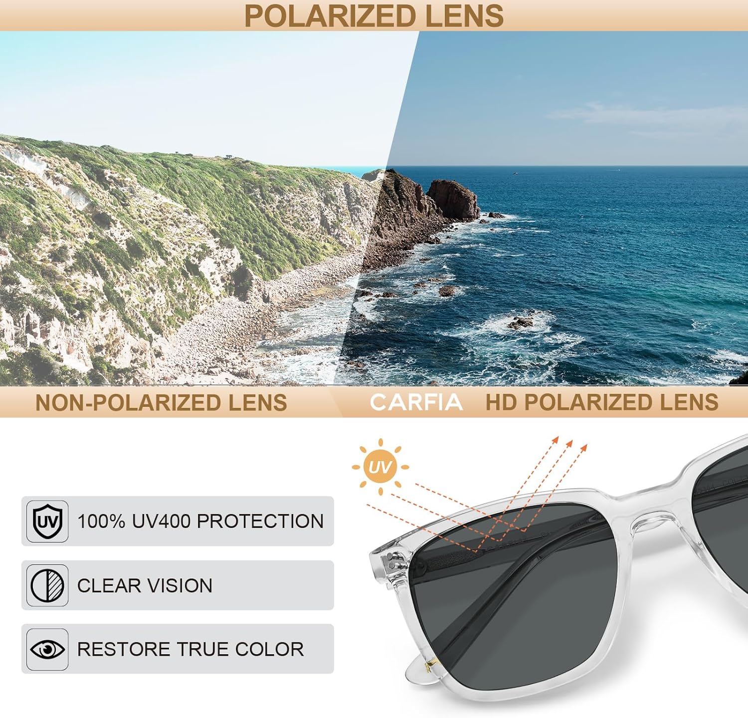 CARFIA Retro Acetate Polarized Sunglasses for Men UV400 Protection Driving Outdoor Anti-Glare Sun Glasses CA5354WS - Image 5