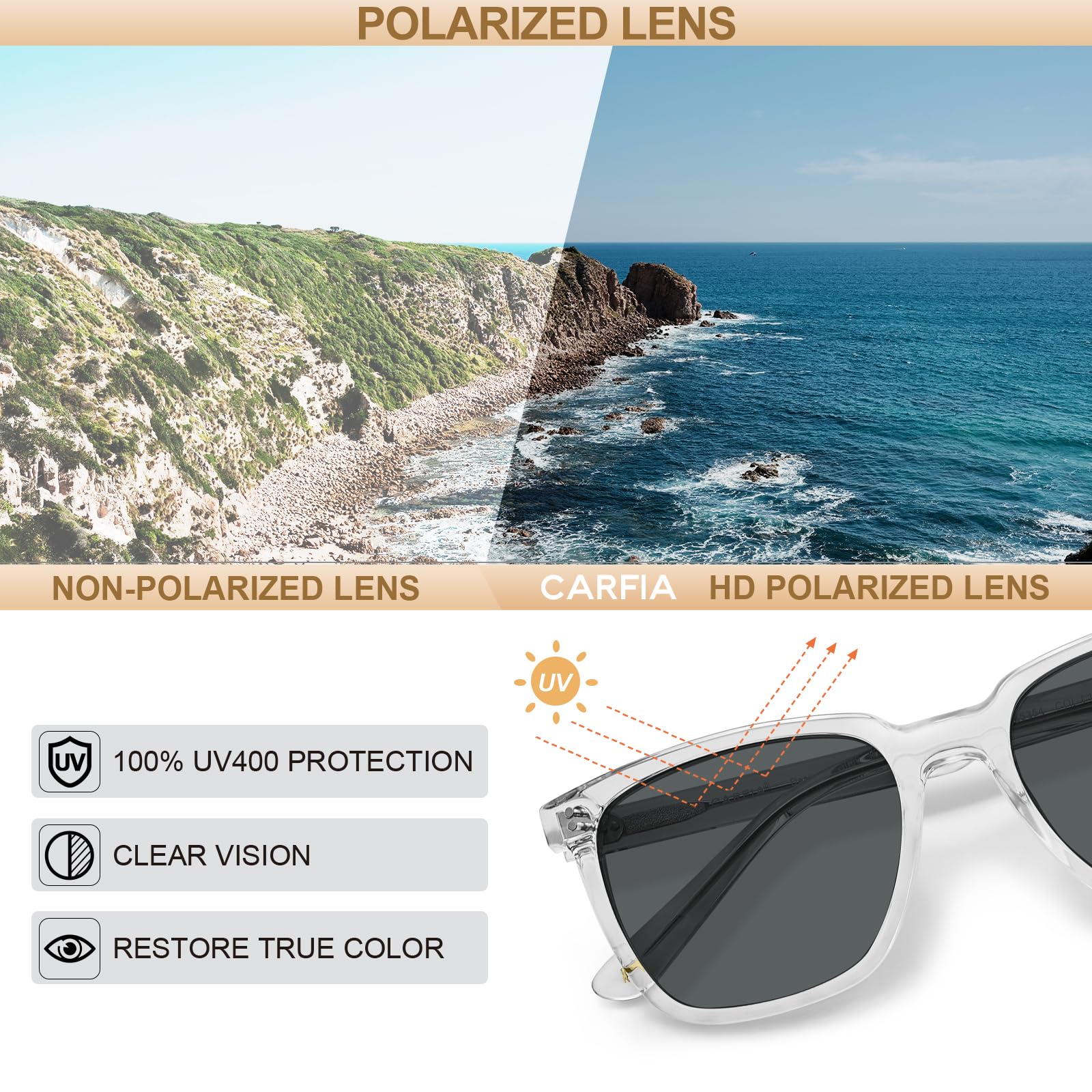 CARFIA Męskie okulary przeciwsłoneczne z polaryzacją i prostokątną oprawką z octanu, 100% ochrona UV Sportowe okulary przeciwsłoneczne