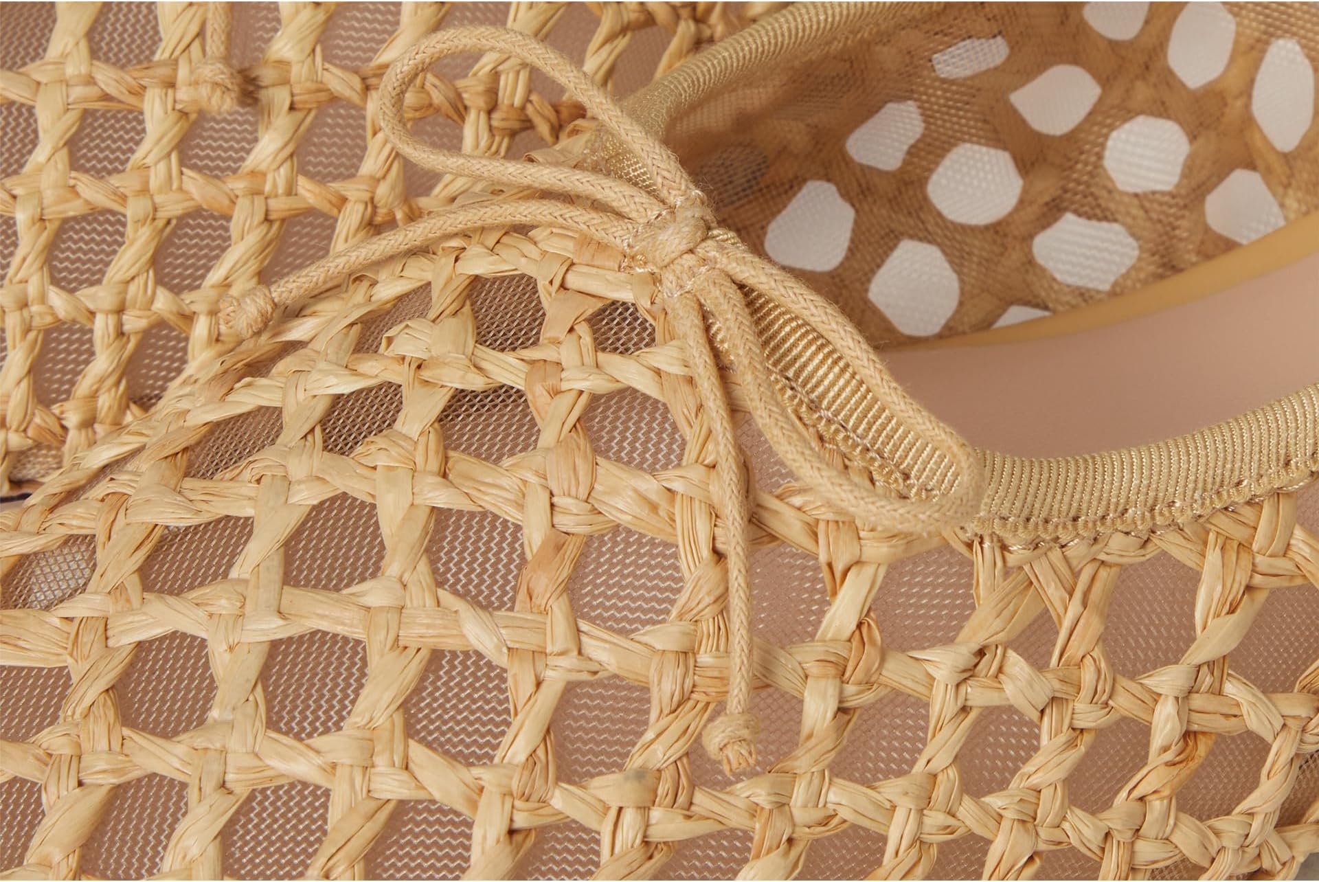 Right View