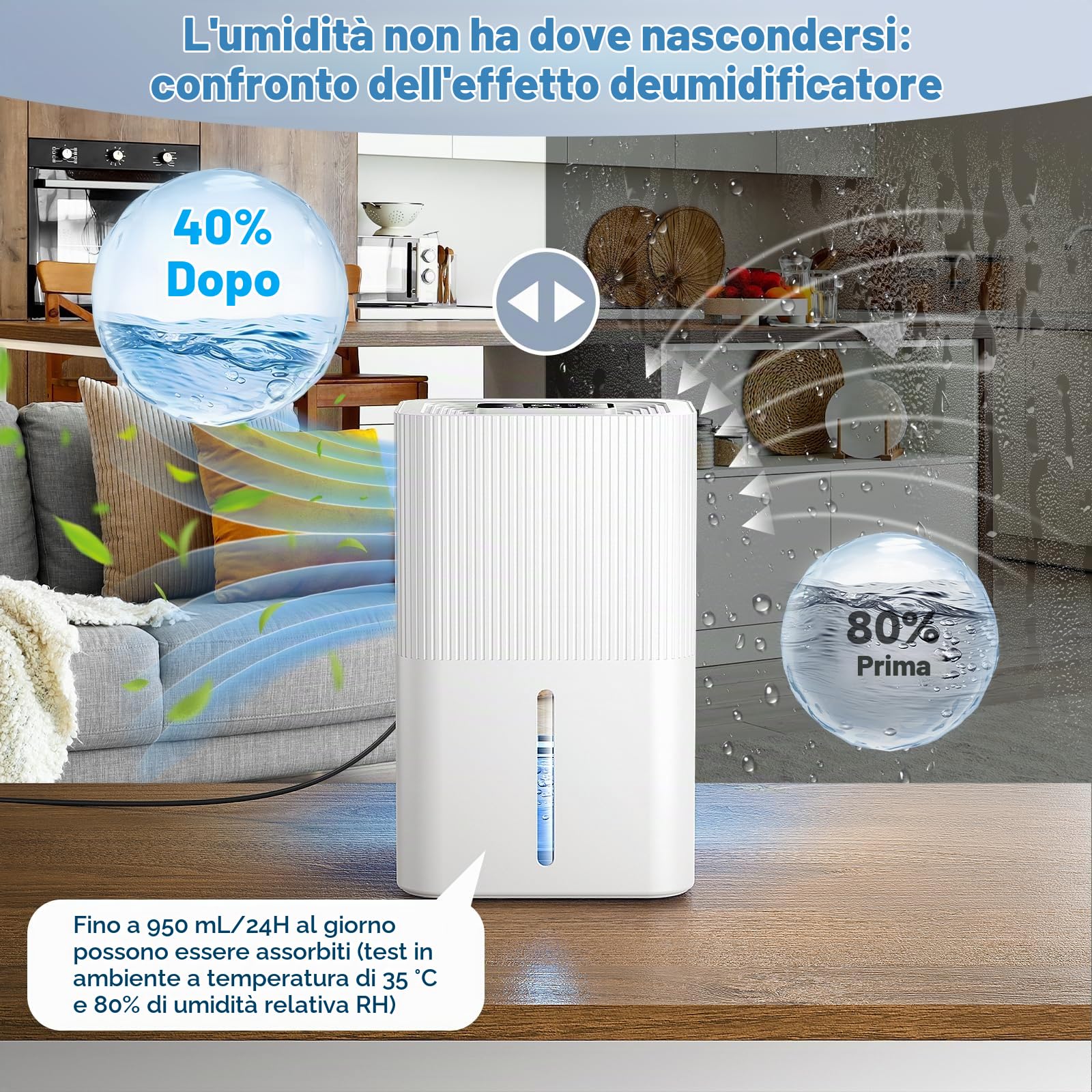 Deumidificatore da 2,7L per la casa, deumidificatore elettrico per la camera da letto, silenzioso e con comandi touch, deumidificatore per il bagno, spegnimento automatico e 7 LED. (bianco950 ml/24 h)