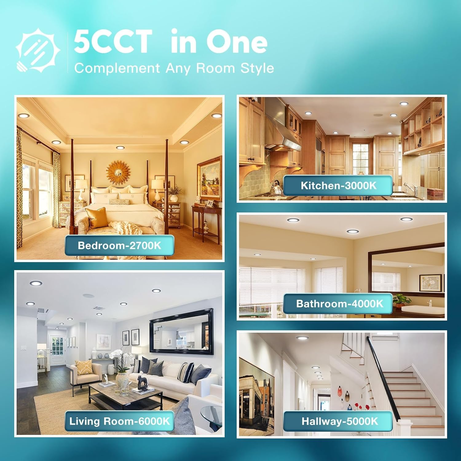 FREELICHT 6 Pack Retrofit LED Recessed Lighting 6 Inch, Selectable 2700K/3000K/4000K/5000K/6000K, Dimmable Flat LED Can Lights, 10W=110W, 1000LM, IC & Damp Rated, ETL & FCC, Black - Image 2