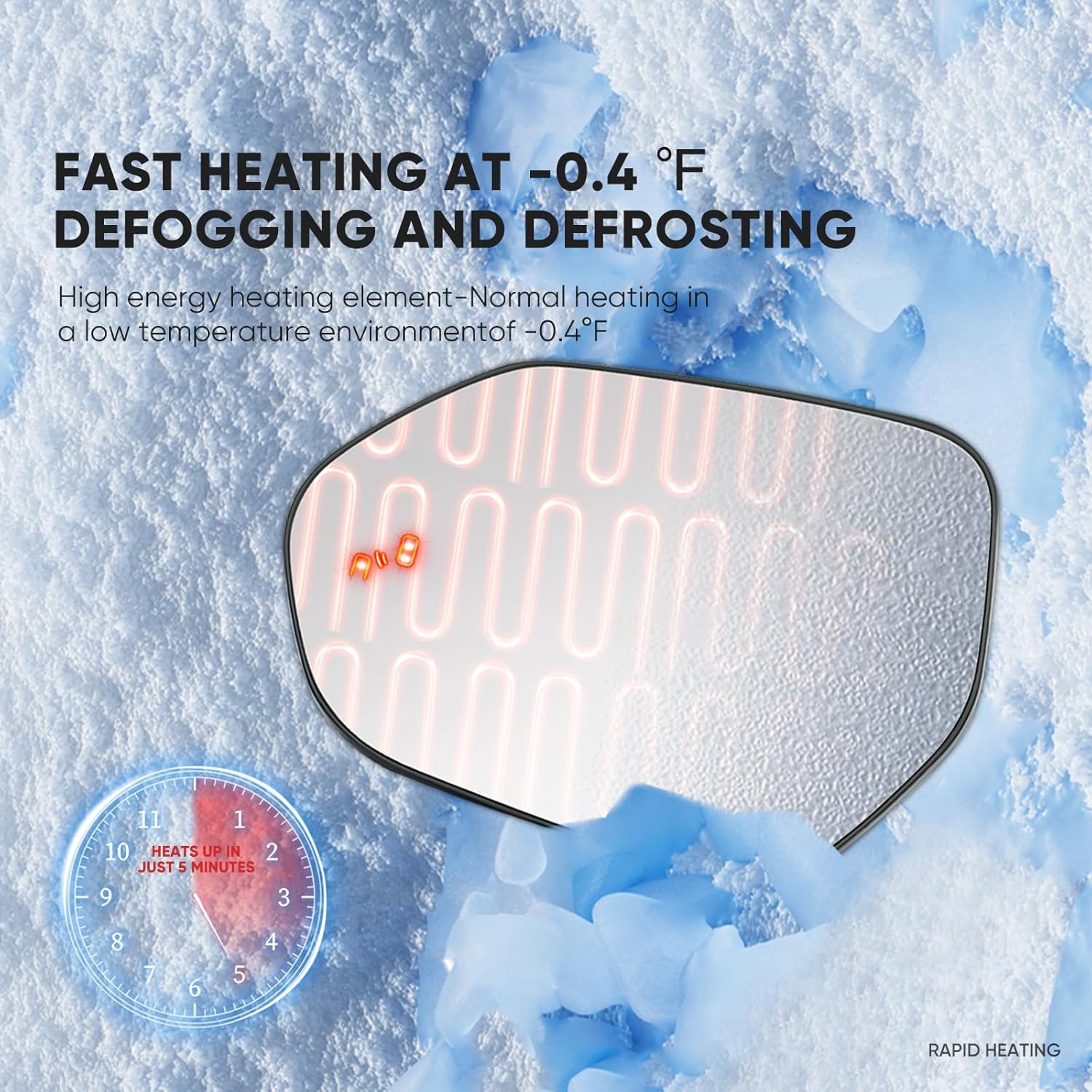 Compatible with BSD Toyota Camry Driver Side Mirror, 2018 2019 2020 2021 2022 2023, with Blind Spot Indicator, Left Side Mirrors Replacement Glass, Power Heated