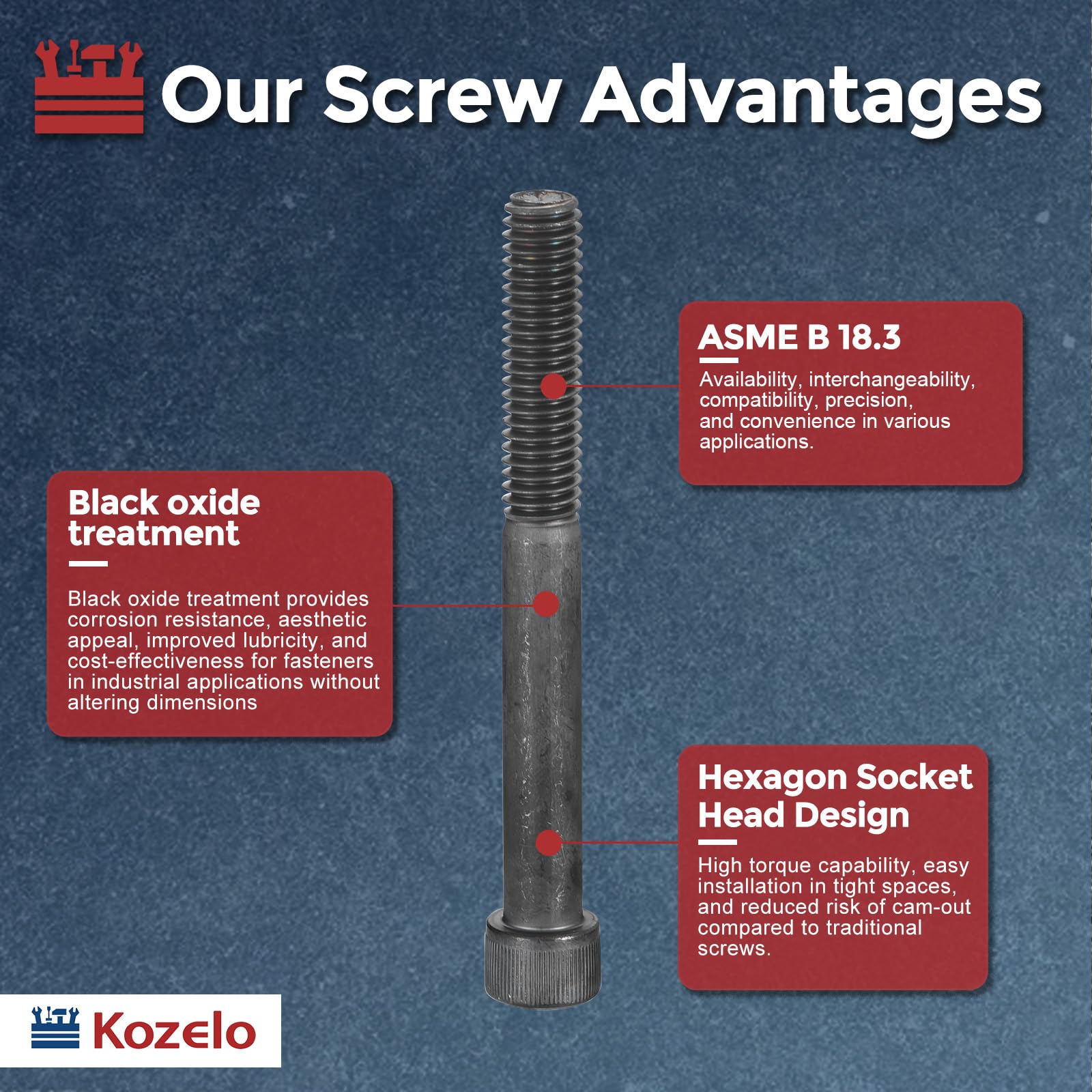 Kozelo 4pcs Socket Head Cap Screws - Image 3