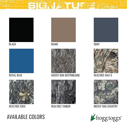 Miniatura 6 de FROGG TOGGS Men's Classic Pro Action Waterproof Breathable Rain Jacket